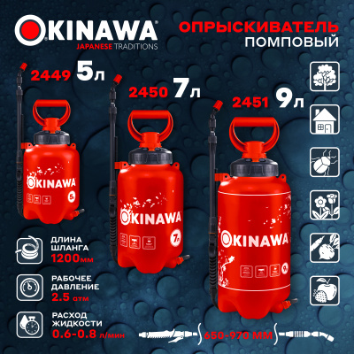 OKINAWA